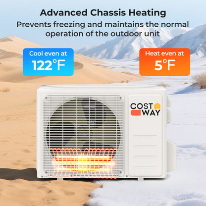 EchoCool Series 11500 BTU 115V Mini Split Air Conditioner and Heater Pump System Wifi Enabled