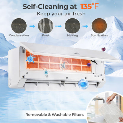 SEERXtreme Series ENERGY STAR Certified 12000 BTU 24 SEER2 115V Mini Split Heat Pump Heating at -15°F