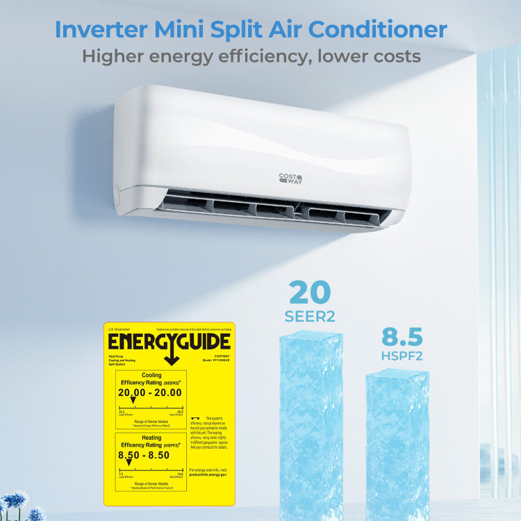 Blast Series 12000 BTU 20 SEER2 115 V Mini Split Air Conditioner with Heat Pump