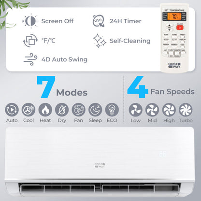SEERXtreme Series ENERGY STAR Certified 12000 BTU 24 SEER2 208-230V Mini Split Heat Pump Heating at -13°F
