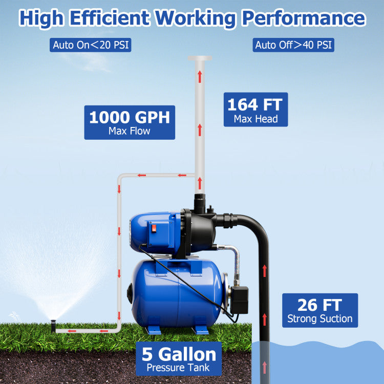 1200 W Garden Water Pump Shallow Well Pressurized Irrigation