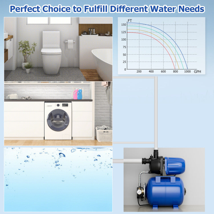 1200 W Garden Water Pump Shallow Well Pressurized Irrigation