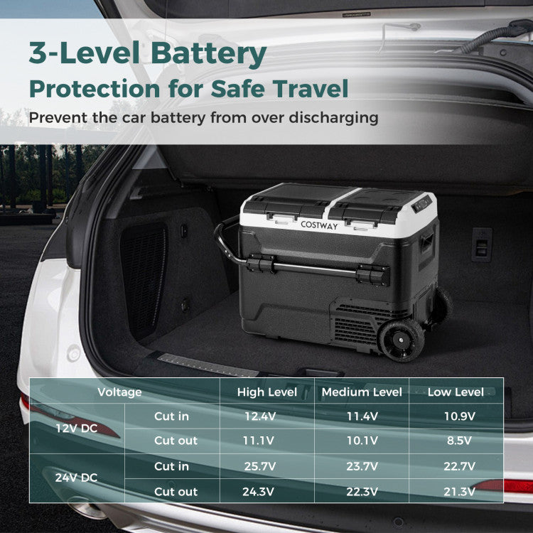 Dual Zone 12V Car Refrigerator for Vehicles Camping Travel Truck RV Boat Outdoor