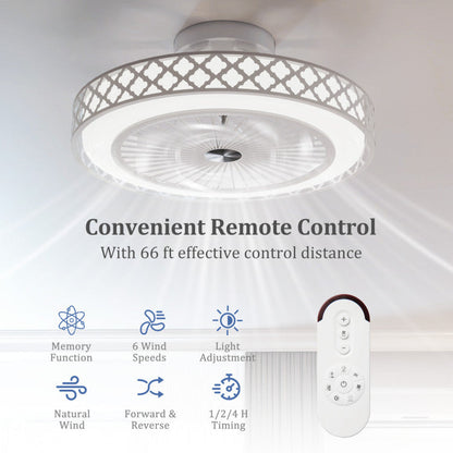 19 Inch Ceiling Fan with Light Low Profile Flush Mount Fan