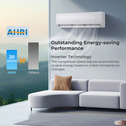 Thundrive Series 18000 BTU 2 Zone 20 SEER2 Mini Split AC with Heat Pump