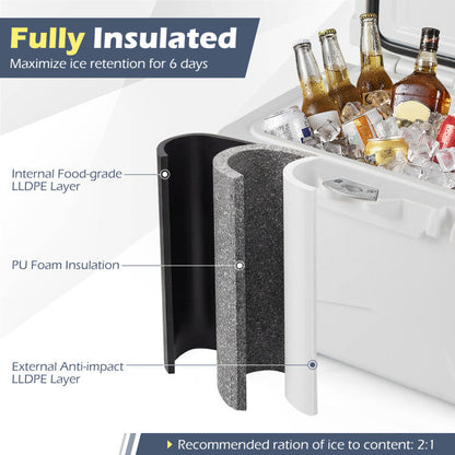 20 Quart Portable Hard Cooler with Built-in Ruler and Bottle