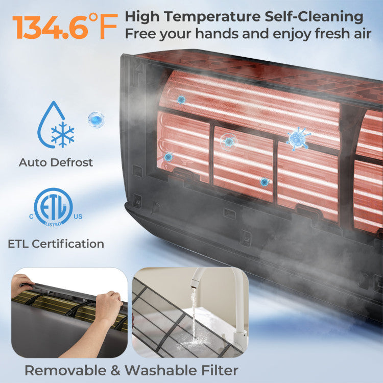 GreyVolt Series Energy Star Certified 24000 BTU 21 SEER2 208-230V Mini Split Air Conditioner and Heater Gray Wifi Enabled