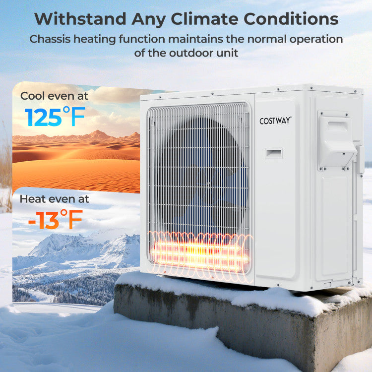 UltrEco Series 30000 BTU 3 Zone 23 SEER2 Mini Split Air Conditioner Wifi Enabled with Heat Pump