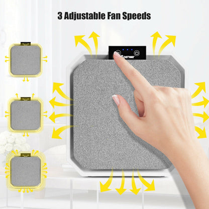 Desktop HEPA Air Purifier Home Air Cleaner with 2-in-1 Composite HEPA Filter