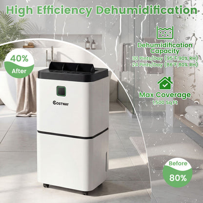 30 Pints 1500 Sq. ft Dehumidifier for Medium to Large Room with Indicator