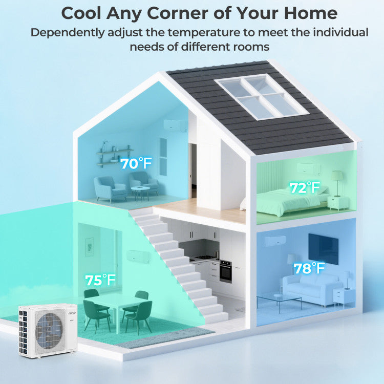UltrEco Series 36000 BTU 4 Zone 23 SEER2 Mini Split Air Conditioner Wifi Enabled with Heat Pump
