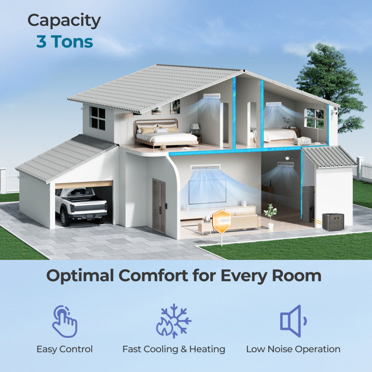 3 Ton 19 SEER2 High-Performance Heat Pump System (Operates down to 5°F)