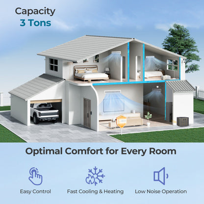 3 Ton 19 SEER2 High-Performance Heat Pump System (Operates down to 5°F)