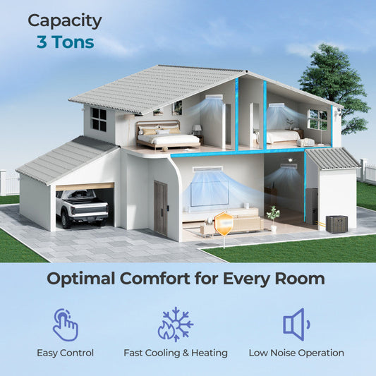 3 Ton 19 SEER2 High-Performance Heat Pump System (Operates down to 5°F)