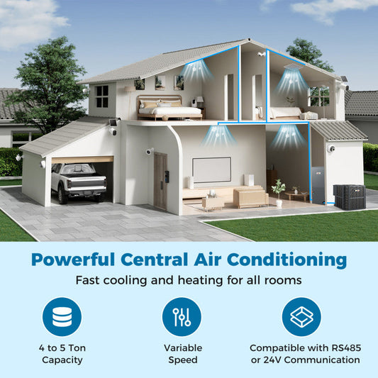 4 to 5 Ton 17-17.5 SEER2 Ultra-Low Temperature Heat Pump System (Operates down to -4°F)