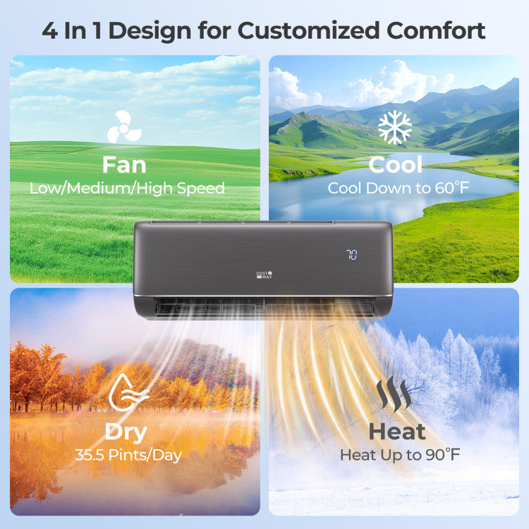 GreyVolt Series 9100 BTU 20.5 SEER2 115V WiFi Enabled Mini Split AC Compatible with Alexa Gray