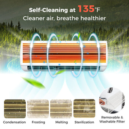 Blast Series 9000 BTU 17 SEER2 208-230V Ductless Mini Split Air Conditioner and Heater