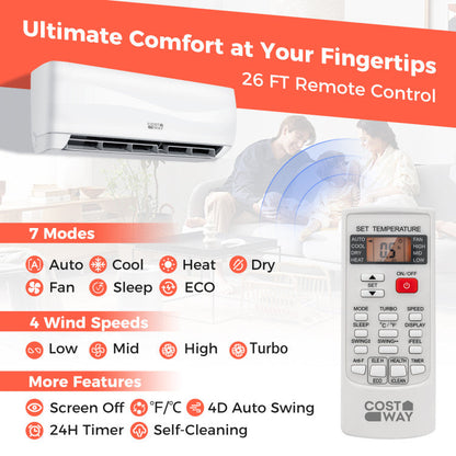 Blast Series 9000 BTU 17 SEER2 208-230V Ductless Mini Split Air Conditioner and Heater