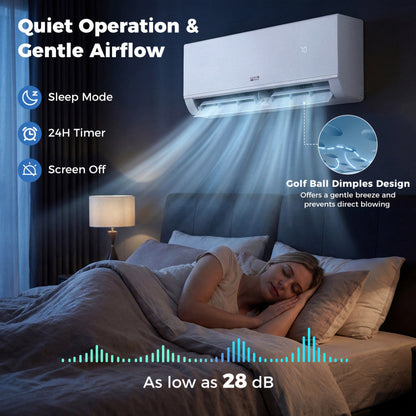 Blast Pro Series 18000 BTU 20 SEER2 208-230V Wifi Enabled Mini Split Air Conditioner and Heater
