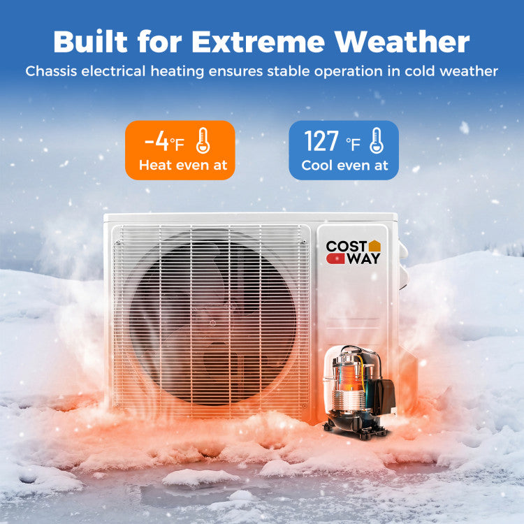 Blast Pro Series 18000 BTU 20 SEER2 208-230V Wifi Enabled Mini Split Air Conditioner and Heater