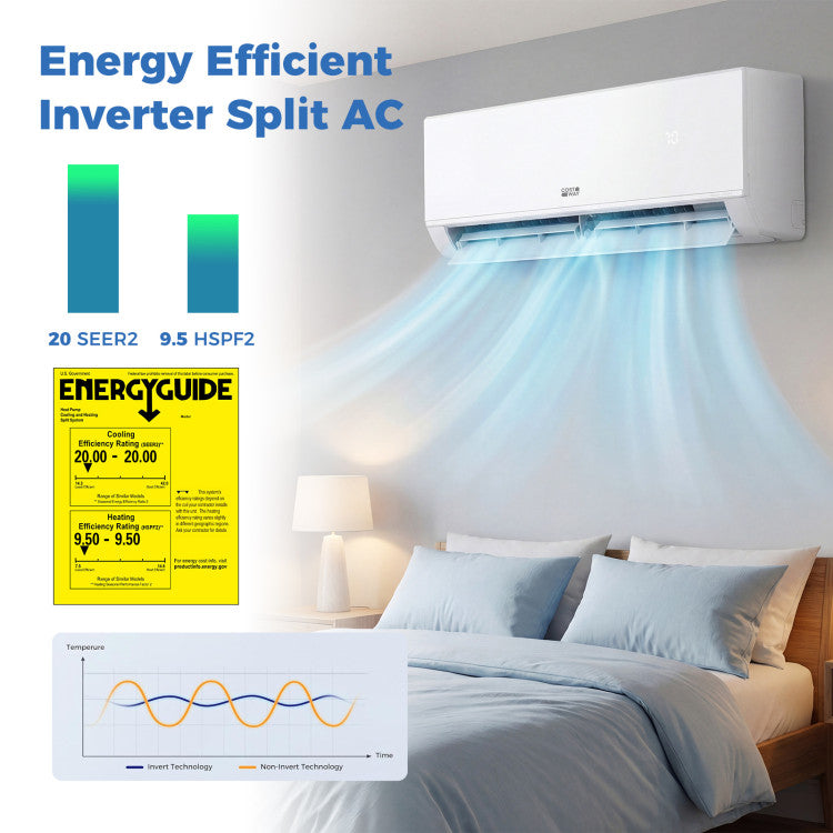 Blast Pro Series 9000 BTU 20 SEER2 115V Wifi Enabled Mini Split Air Conditioner and Heater