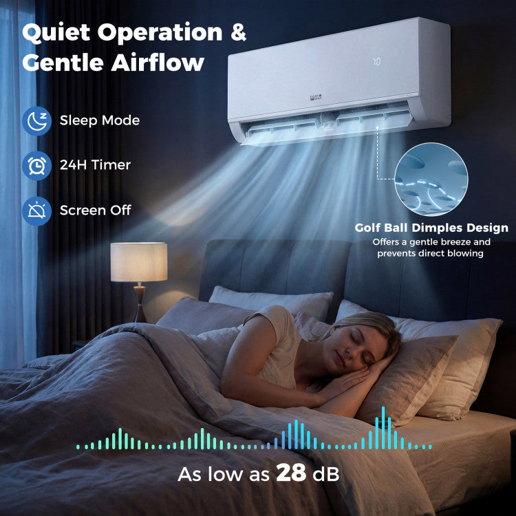 Blast Pro Series 9000 BTU 20 SEER2 115V Wifi Enabled Mini Split Air Conditioner and Heater
