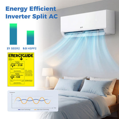 Blast Pro Series 9000 BTU 21 SEER2 208-230V Wifi Enabled Mini Split Air Conditioner and Heater