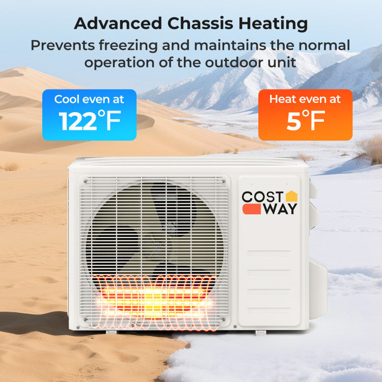 EchoCool Series 23000 BTU 208/230V Mini Split Air Conditioner and Heater Pump System