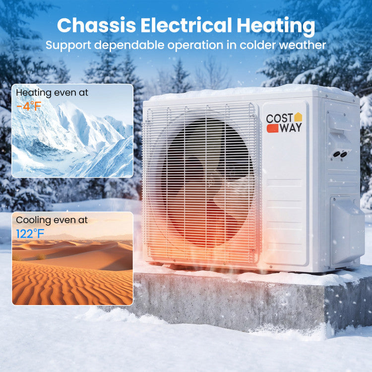 EcoGuard Series 12000 BTU 20 SEER2 208-230V Mini Split Air Conditioner and Heater