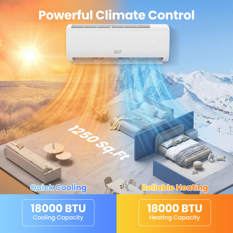 EcoGuard Series 18000 BTU 21 SEER2 208-230V Mini Split Air Conditioner and Heater