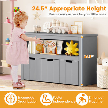 Kid Toy Storage Cabinet Drawer Chest with Wheels and Large Storage Cube Shelf