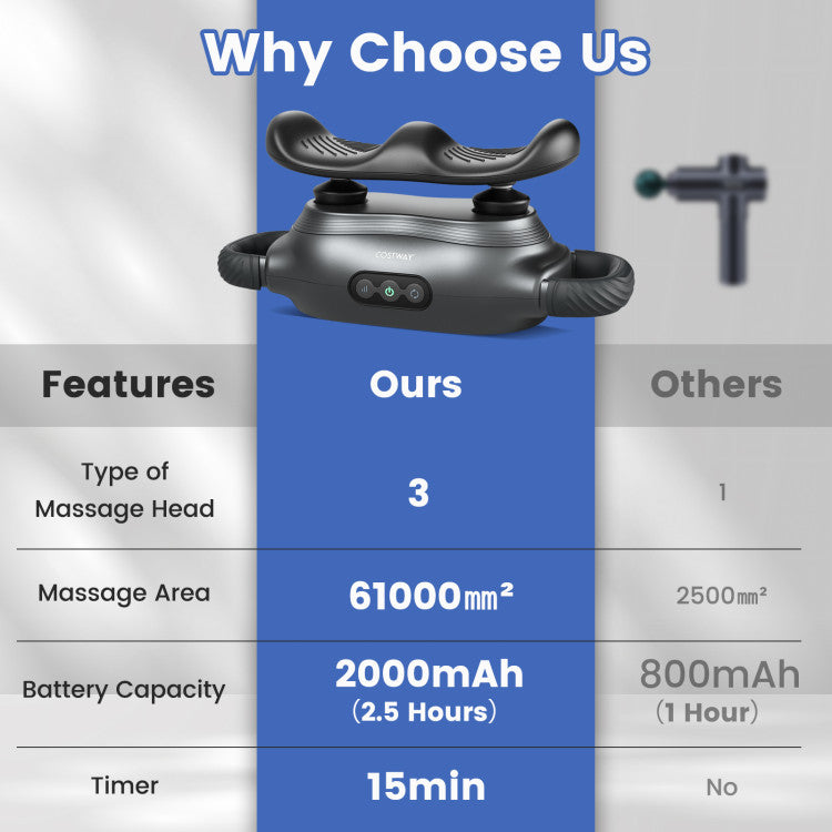 Massage Gun Deep Tissue with 3 Switchable Massage Heads and 3 Modes