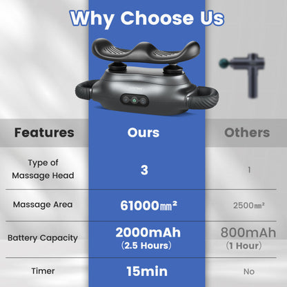 Massage Gun Deep Tissue with 3 Switchable Massage Heads and 3 Modes