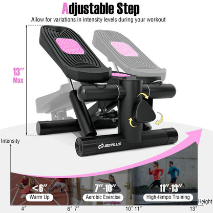 Mini Stepper with Resistance Bands and Adjustable Height for Exercise at Home