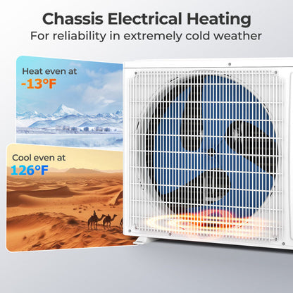SEERXtreme Series 24000 BTU 25 SEER2 208-230V Mini Split Heat Pump Heating at -13°F WiFi Enabled
