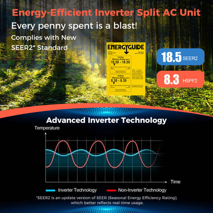 Blast Series 24000 BTU 18.5 SEER2 208-230V Ductless Mini Split Air Conditioner and Heater