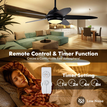 52 Inch Ceiling Fan with Lights and 3 Wind Speeds