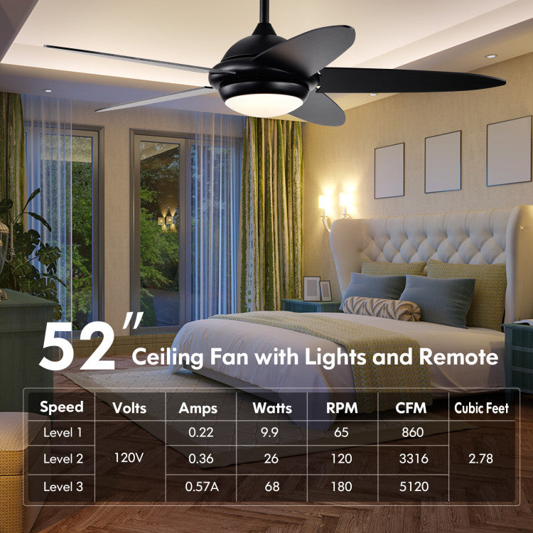 52 Inch Ceiling Fan with Lights and 3 Wind Speeds