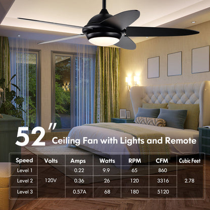 52 Inch Ceiling Fan with Lights and 3 Wind Speeds