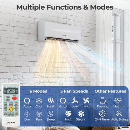 UltrEco Series 18000 BTU 2 Zone 22 SEER2 Mini Split Air Conditioner Wifi Enabled with Heat Pump