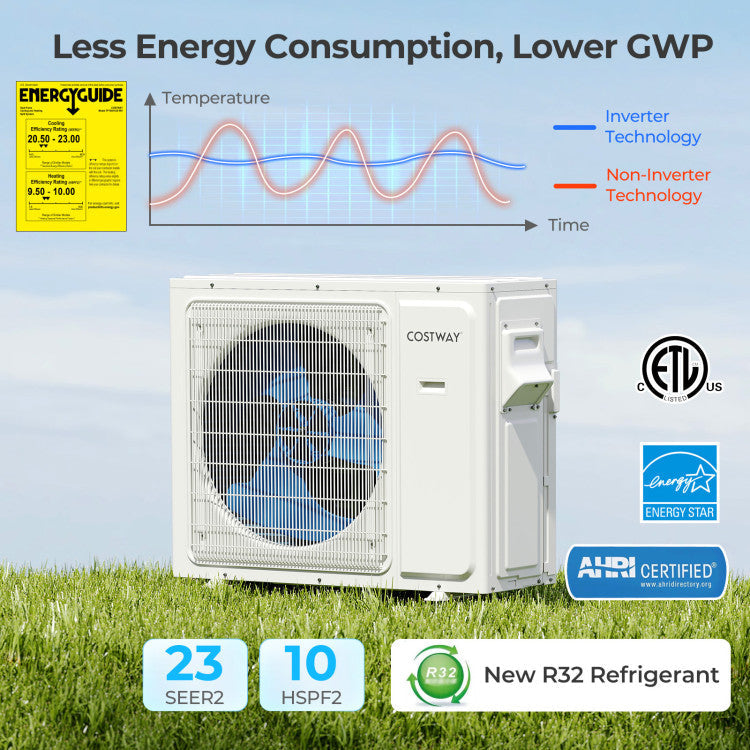 UltrEco Series 24000 BTU 3 Zone 23 SEER2 Mini Split Air Conditioner Wifi Enabled with Heat Pump