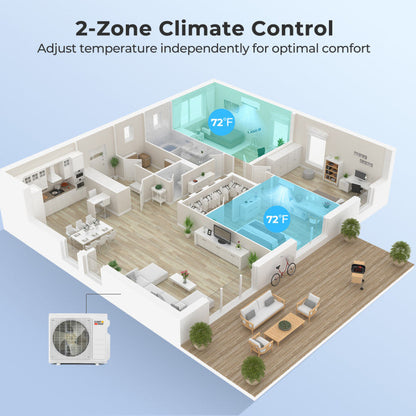 X-Pro 27000 BTU 2 Zone 24 SEER2 Mini Split AC with Heat Pump