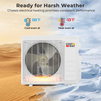 X-Pro 18000 BTU 2 Zone 24 SEER2 Mini Split AC with Heat Pump
