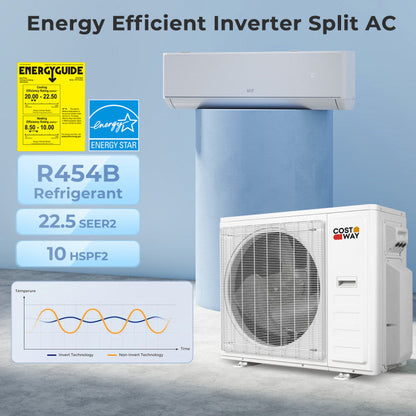 X-Pro 35000 BTU 4 Zone 22.5 SEER2 Mini Split AC with Heat Pump